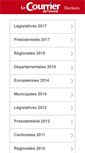 Mobile Screenshot of elections.courrierdelouest.fr
